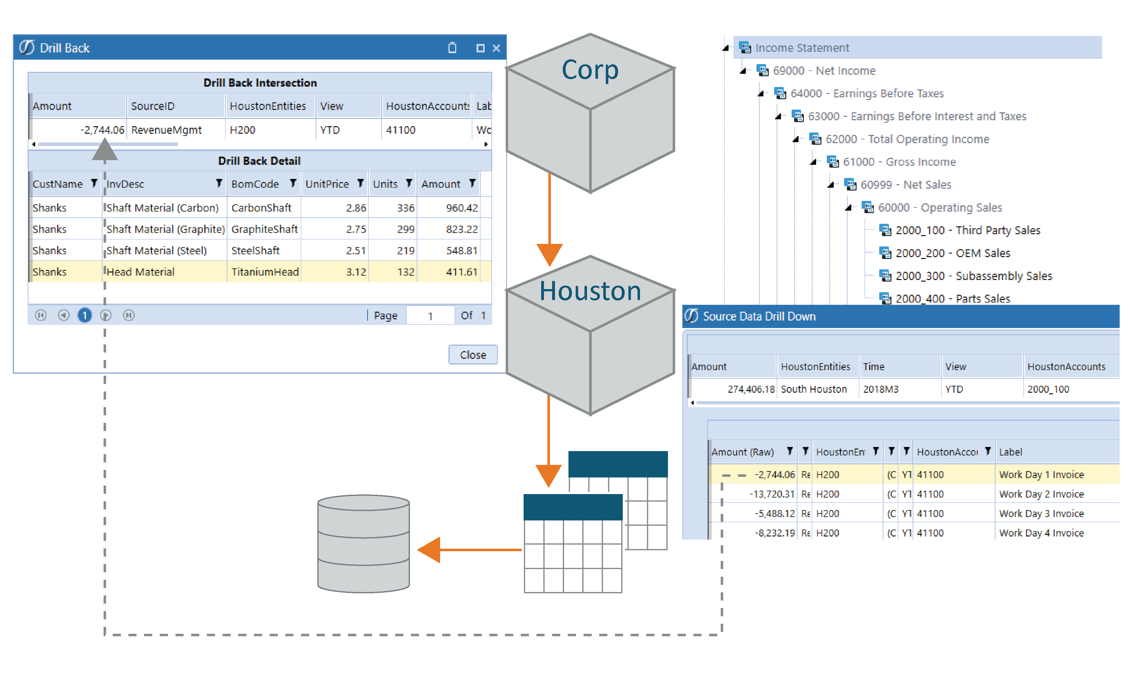 Show Me The Data! A Blog About Reporting Possibilities In OneStream ...